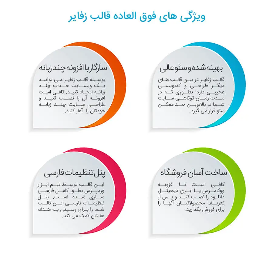 پوسته زفایر