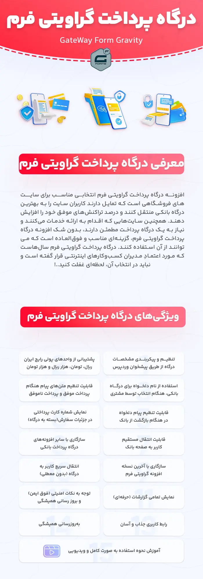 معرفی درگاه پرداخت گراویتی فرم بانک صادرات