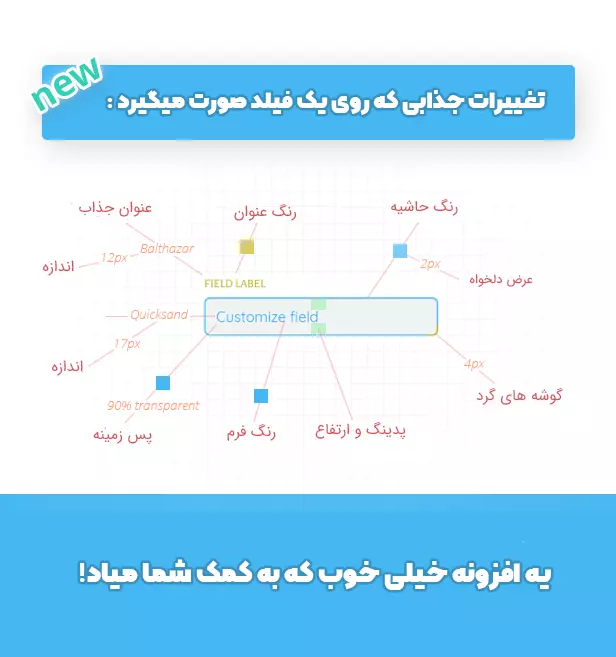 افزونه زیبا ساز گراویتی