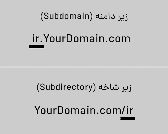تفاوت زیر دامنه و زیر شاخه